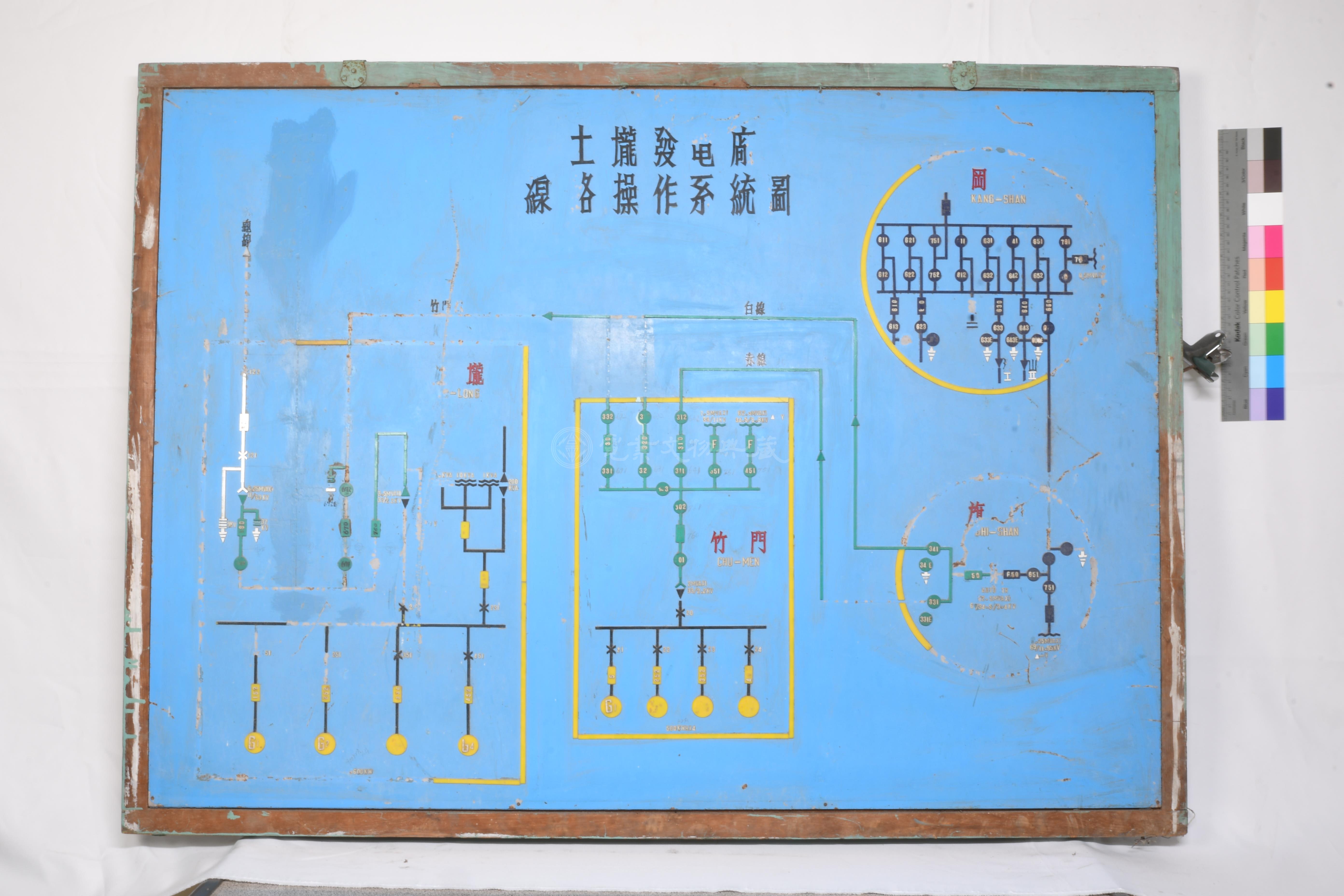 木製 土壠發電廠線路操作系統圖