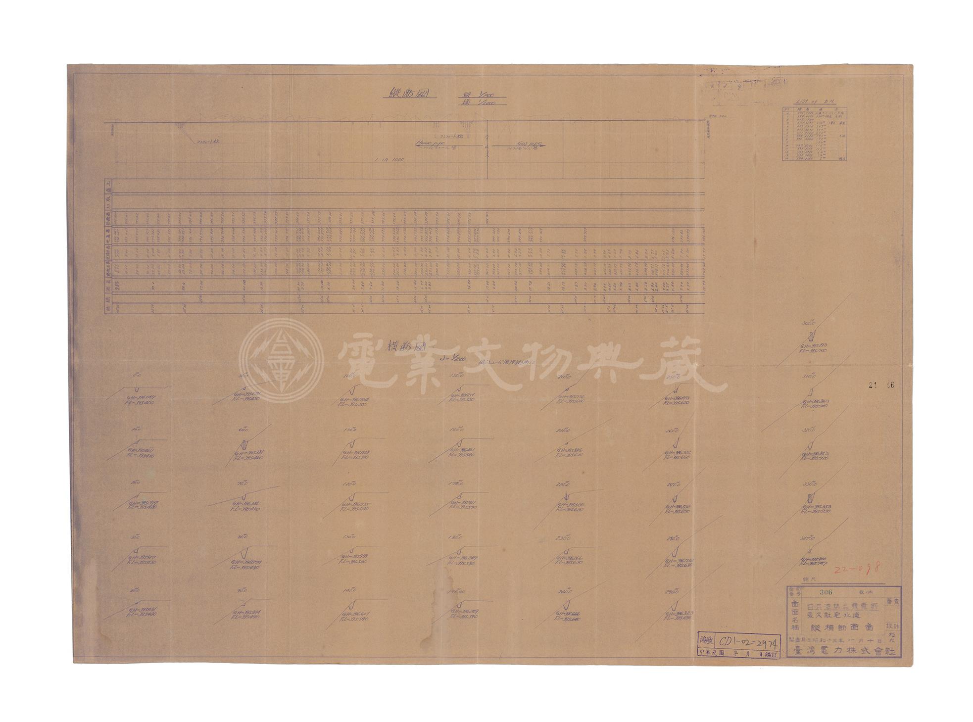 日月潭第二發電所　永久宿舍水道　縱橫斷面圖