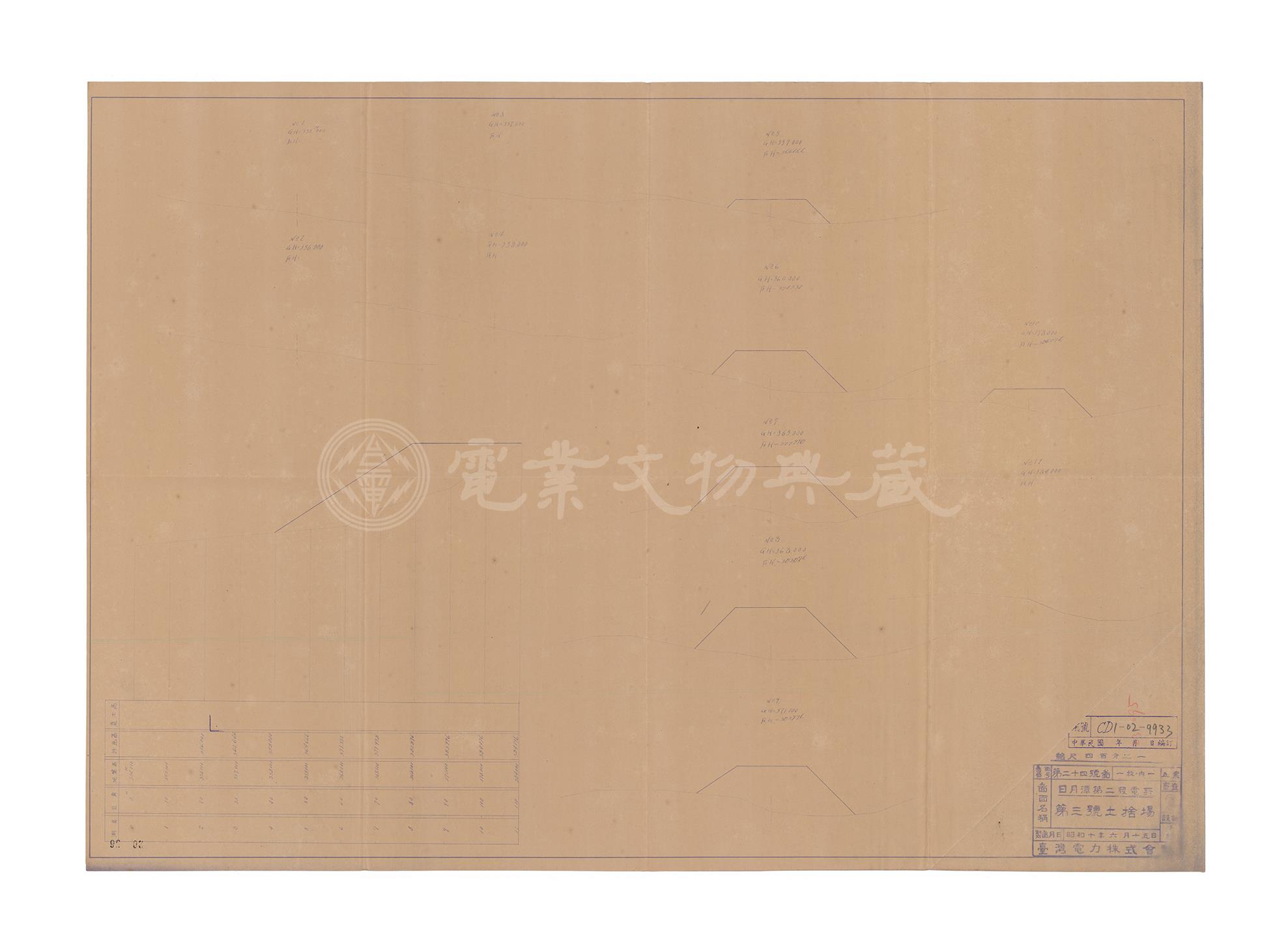 日月潭第二發電所　第三號棄土場