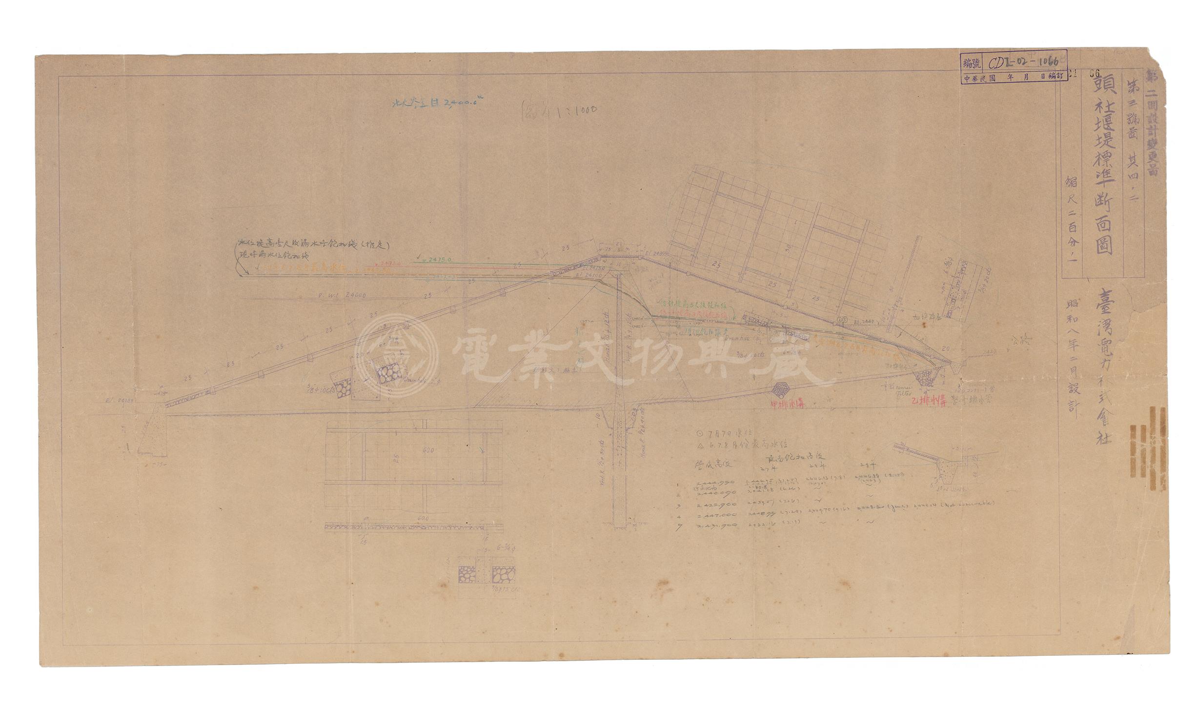 頭社堰堤標準斷面圖