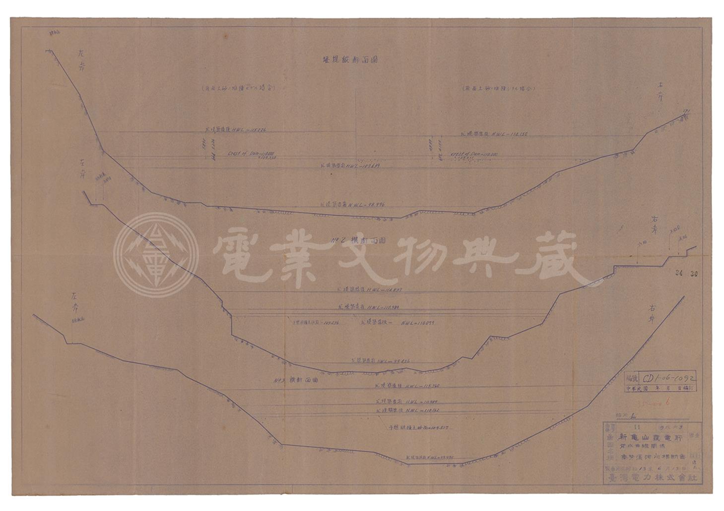 新龜山發電所迴水曲線關係南勢溪河川橫斷圖(No.1至No.3)