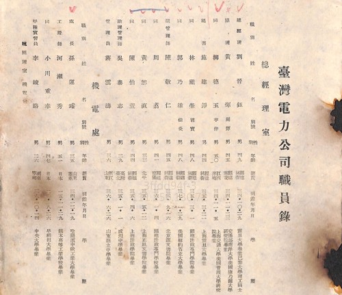 國史館典藏的 1948 年春季度《臺灣電力公司職員錄》，記錄了黃恕直的相關資訊。