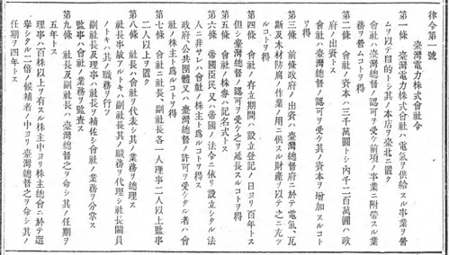 1919 年 5 月 1 日刊登於《官報》上的《臺灣電力株式會社令》。(圖像來源:日本國立國會圖書館)