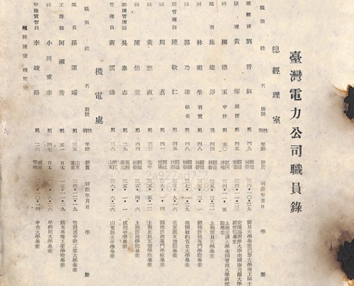 國史館典藏的1948年春季度《臺灣電力公司職員錄》，記錄了黃恕直的相關資訊。