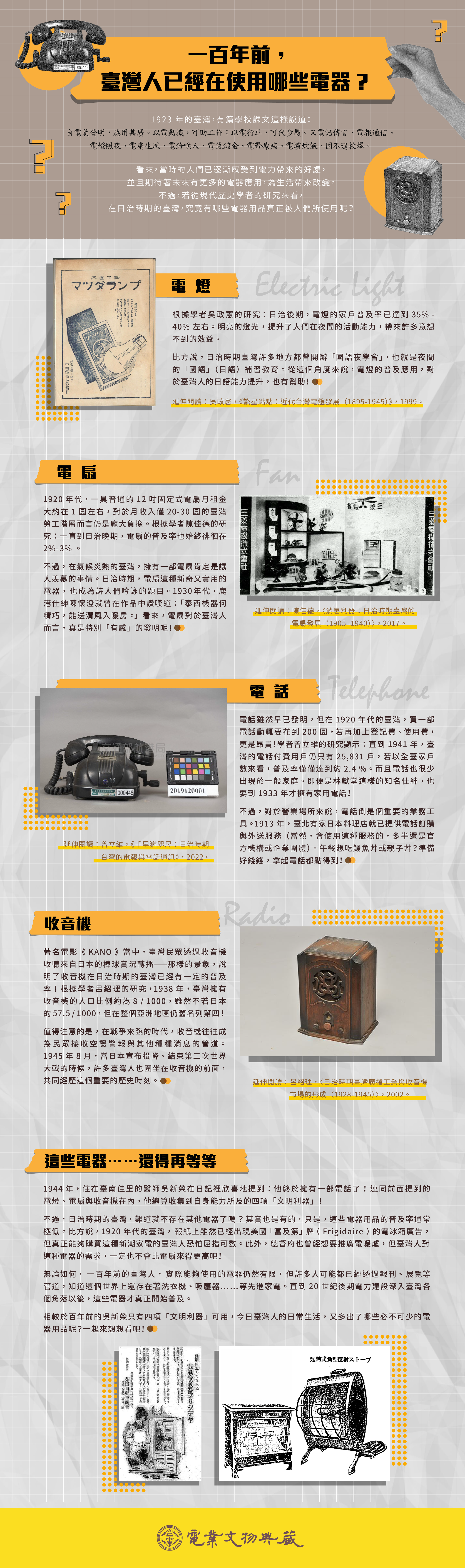 標題「一百年前,臺灣人已經在使用那些電器?」,本懶人包列出臺灣人在100年前即開始使用4項「文明利器」,分別是電燈、電扇、電話、收音機。