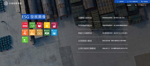 台電官網「永續發展專區」裡的「ESG發展圖像」