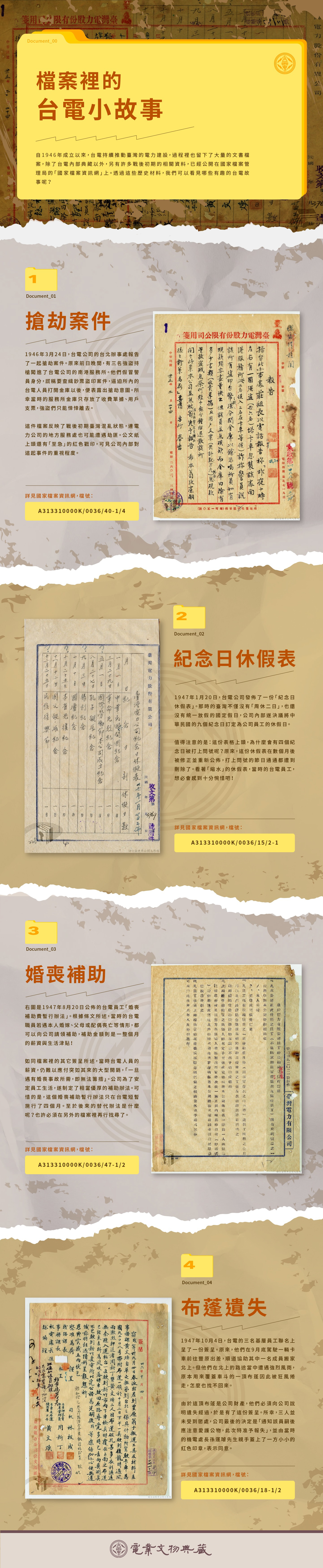 檔案裡的台電小故事-電業文物典藏
