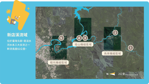 【圖-2】新店溪流域地圖