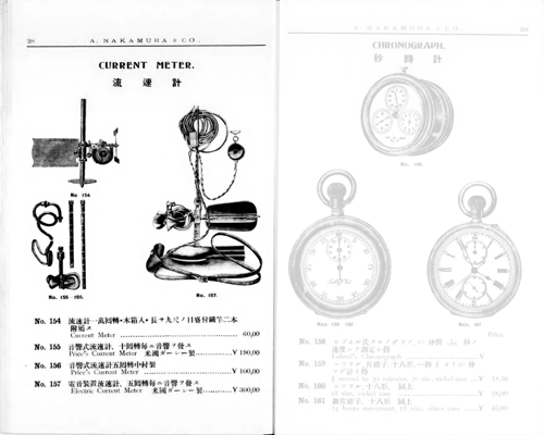 1919 年版《中村淺吉商店目錄》當中，已經可以看到「中村製」的「音響式流速計」