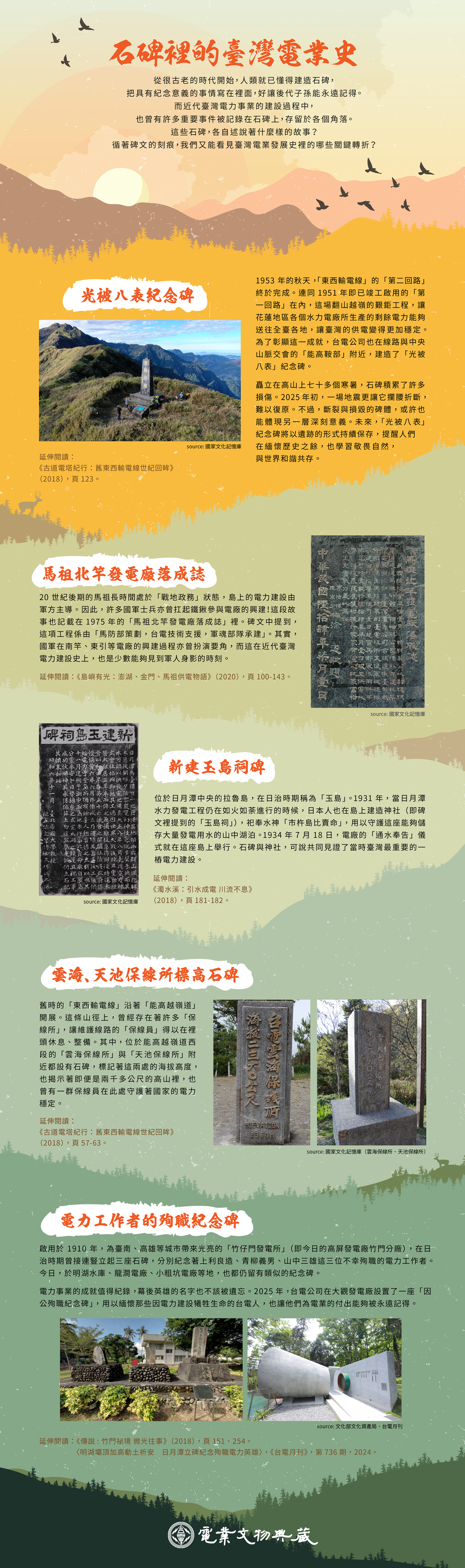石碑裡的臺灣電業史：光被八表紀念碑、馬祖北竿發電廠落成誌、雲海、天池保線所標高石碑、新建玉島祠碑、電力工作者的殉職紀念碑