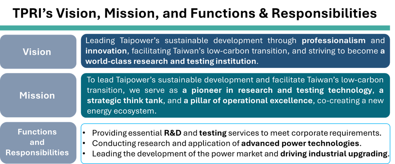 vision_mission_functions.png? alt=