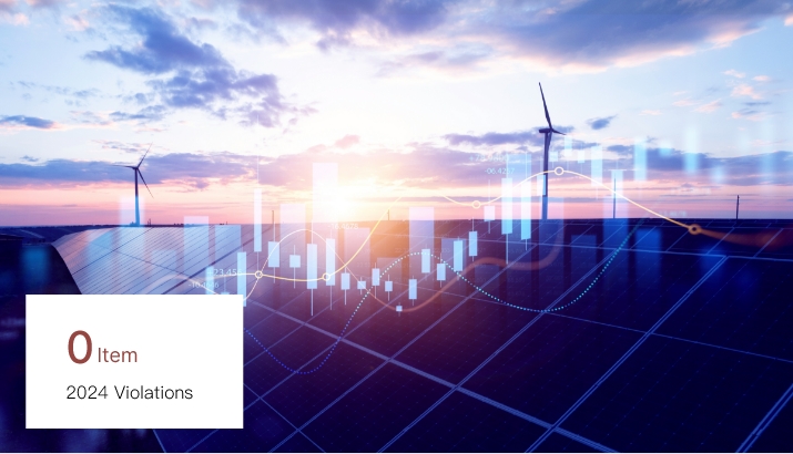 Product Responsibility and Personal Data Protection