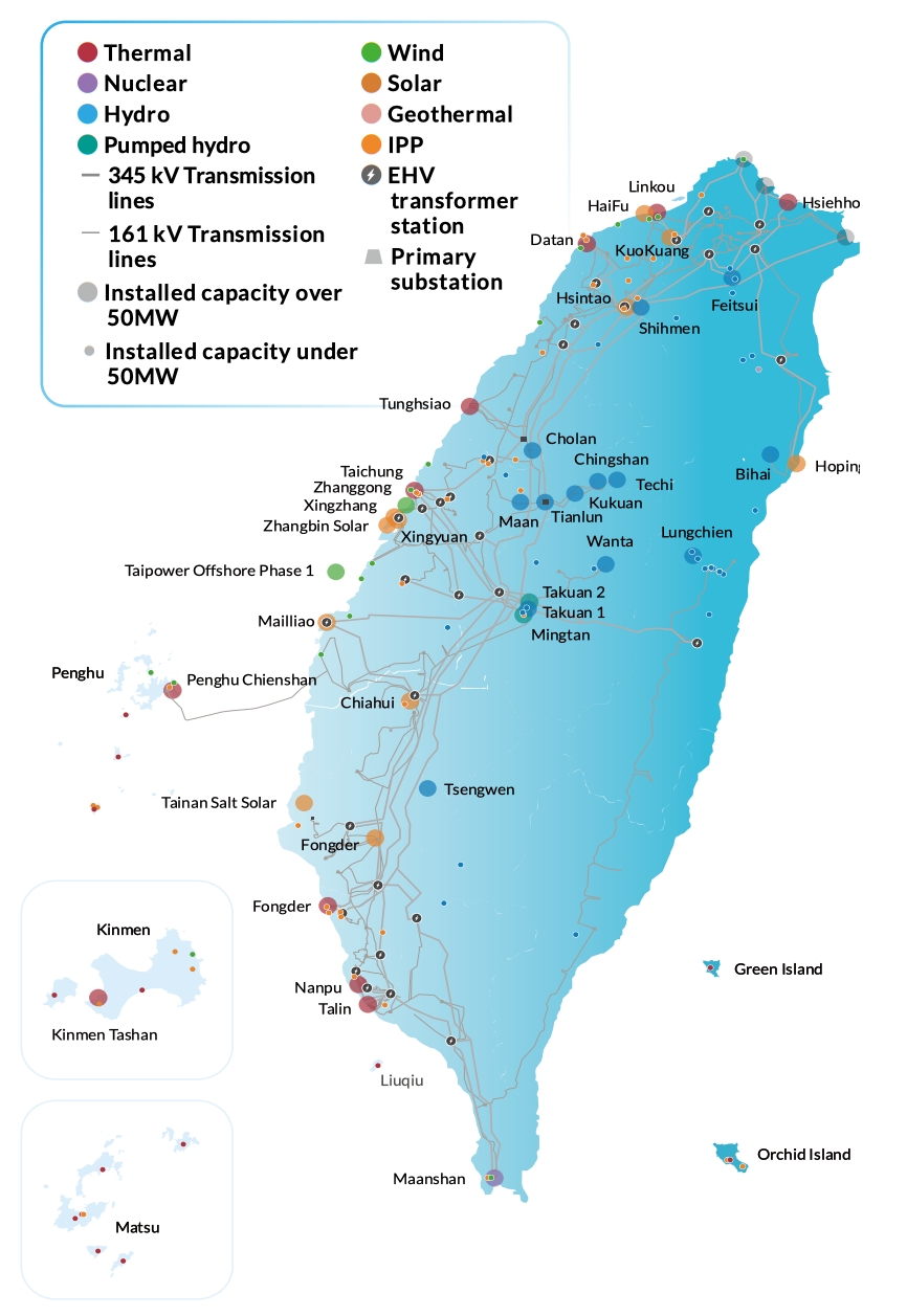 Taipower’s Power Plants and Power Grid