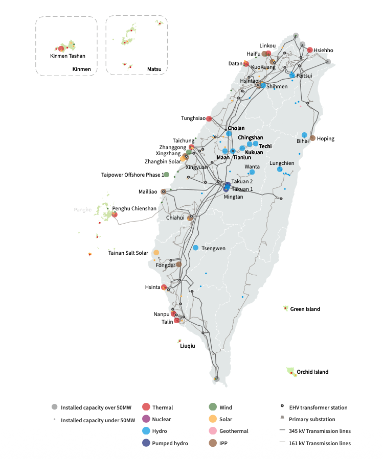 Taipower’s Power Plants and Power Grid