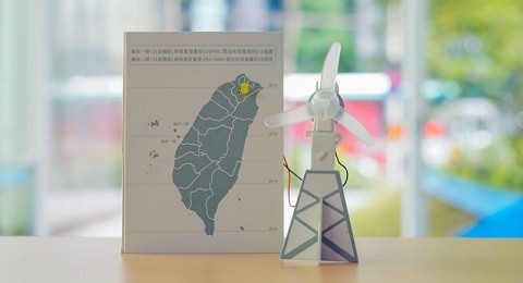 永續能源島-乘風而行 RenewaLand- Riding the Winds