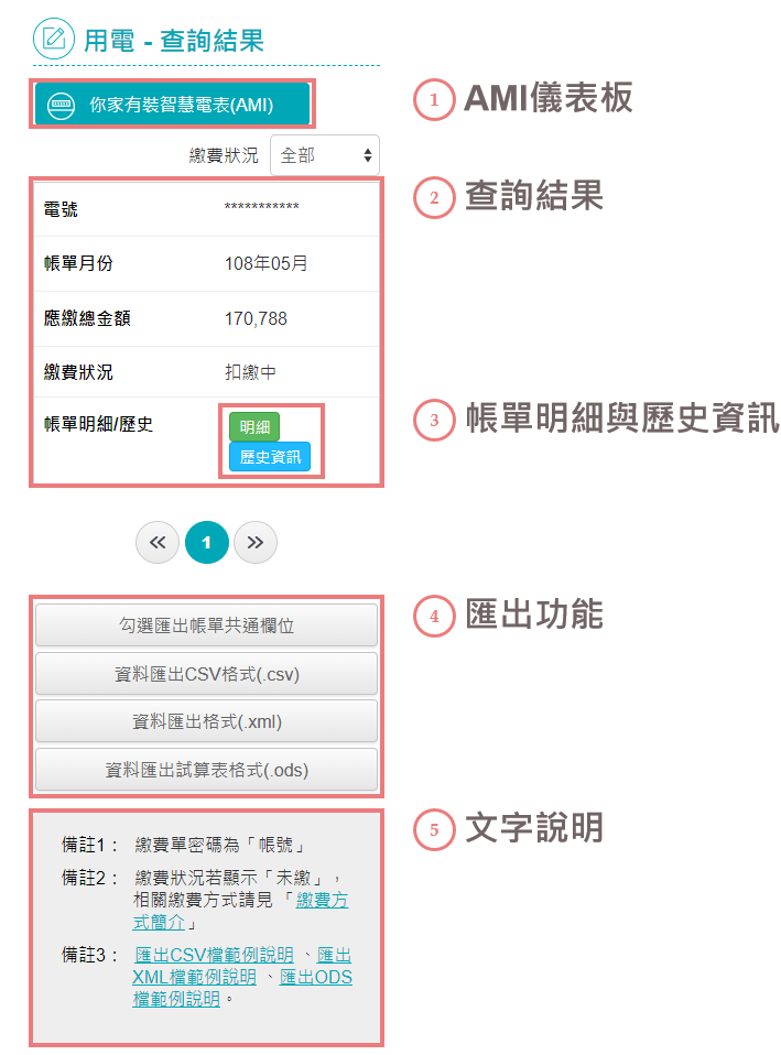 查詢結果