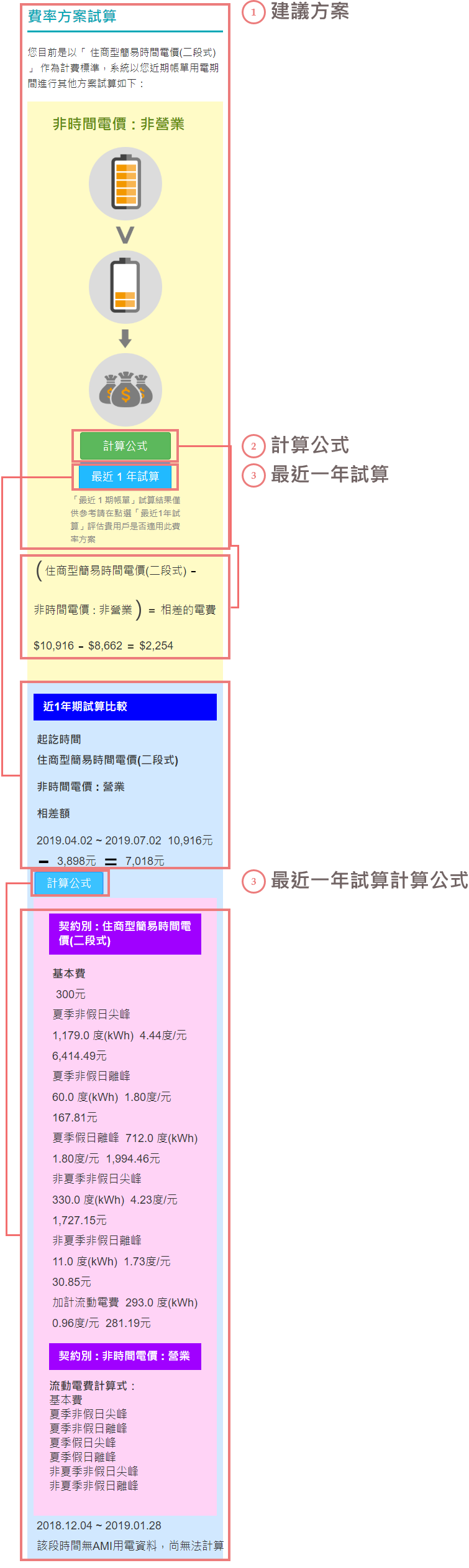 費率方案試算