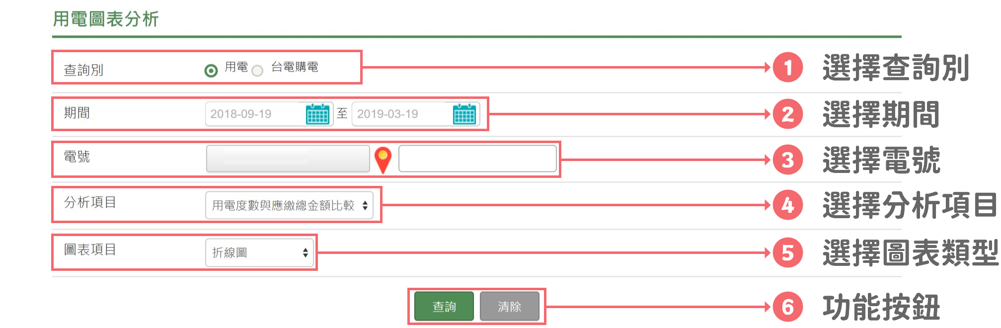 查詢條件設定