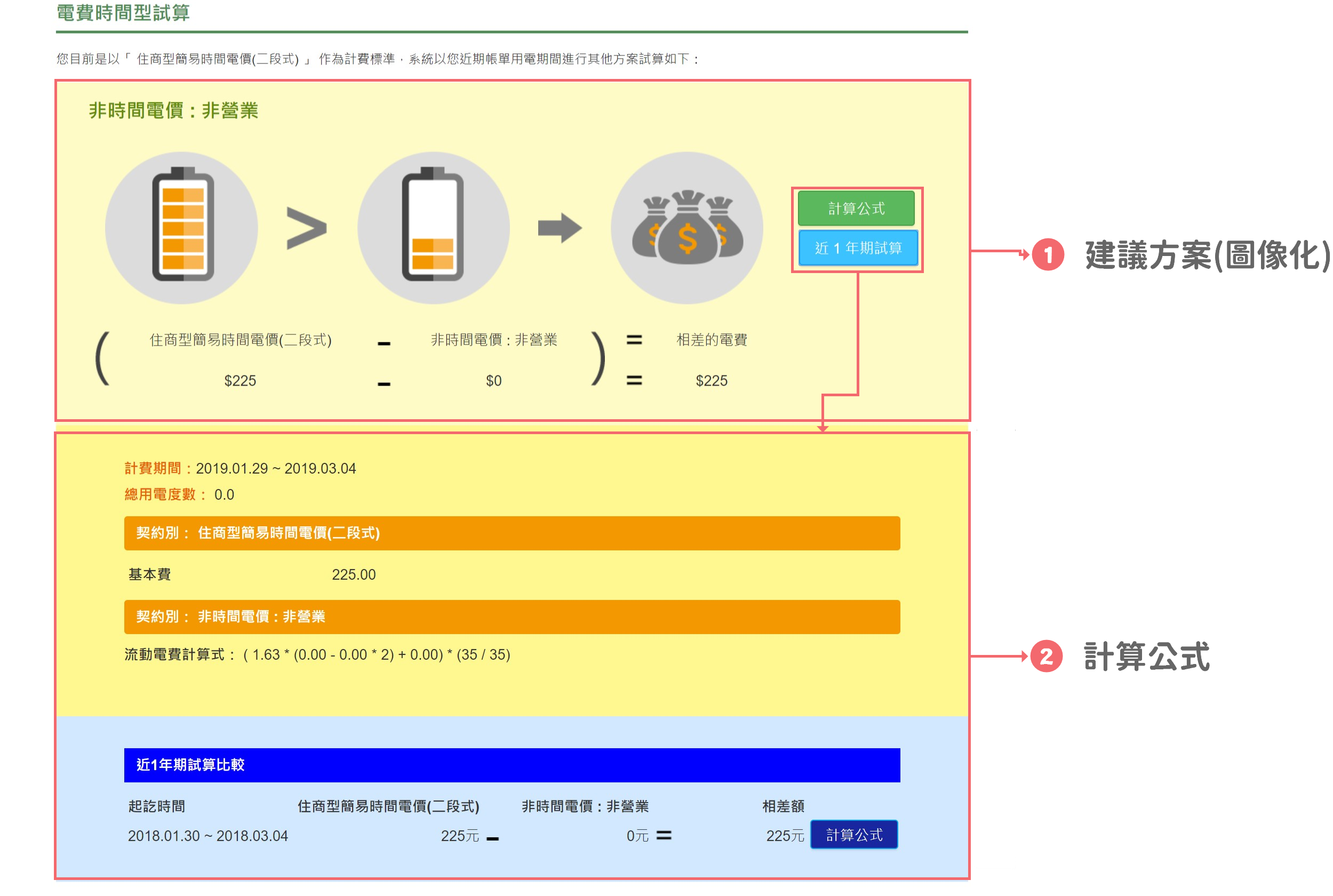 費率方案試算