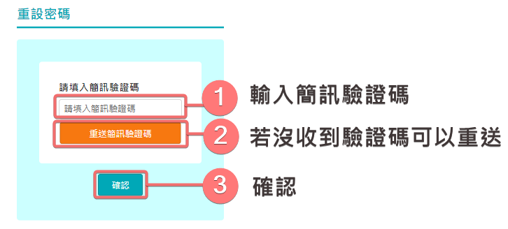 台電會員需輸入簡訊驗證碼