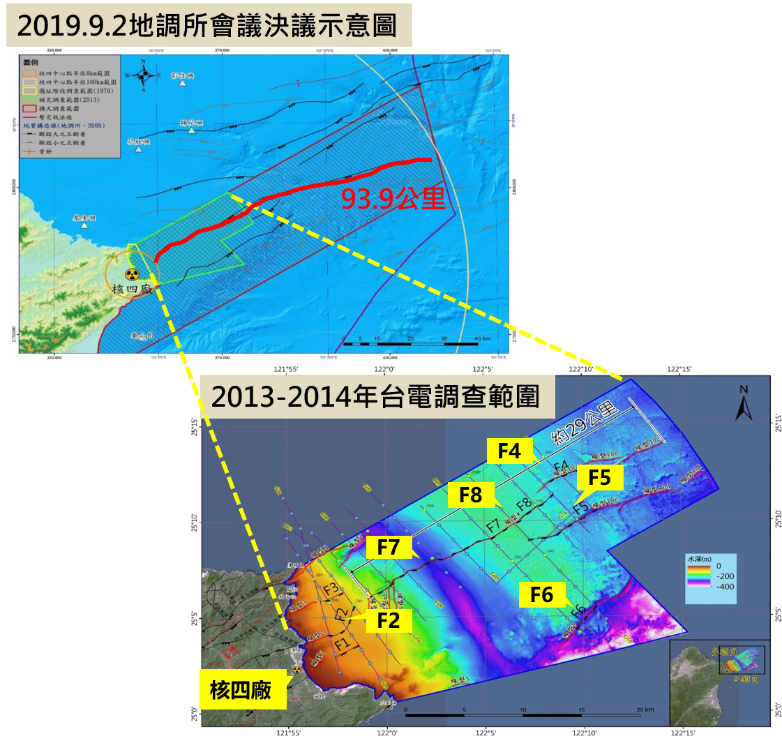 2019年中央地質調查所確認核四外海斷層新事證