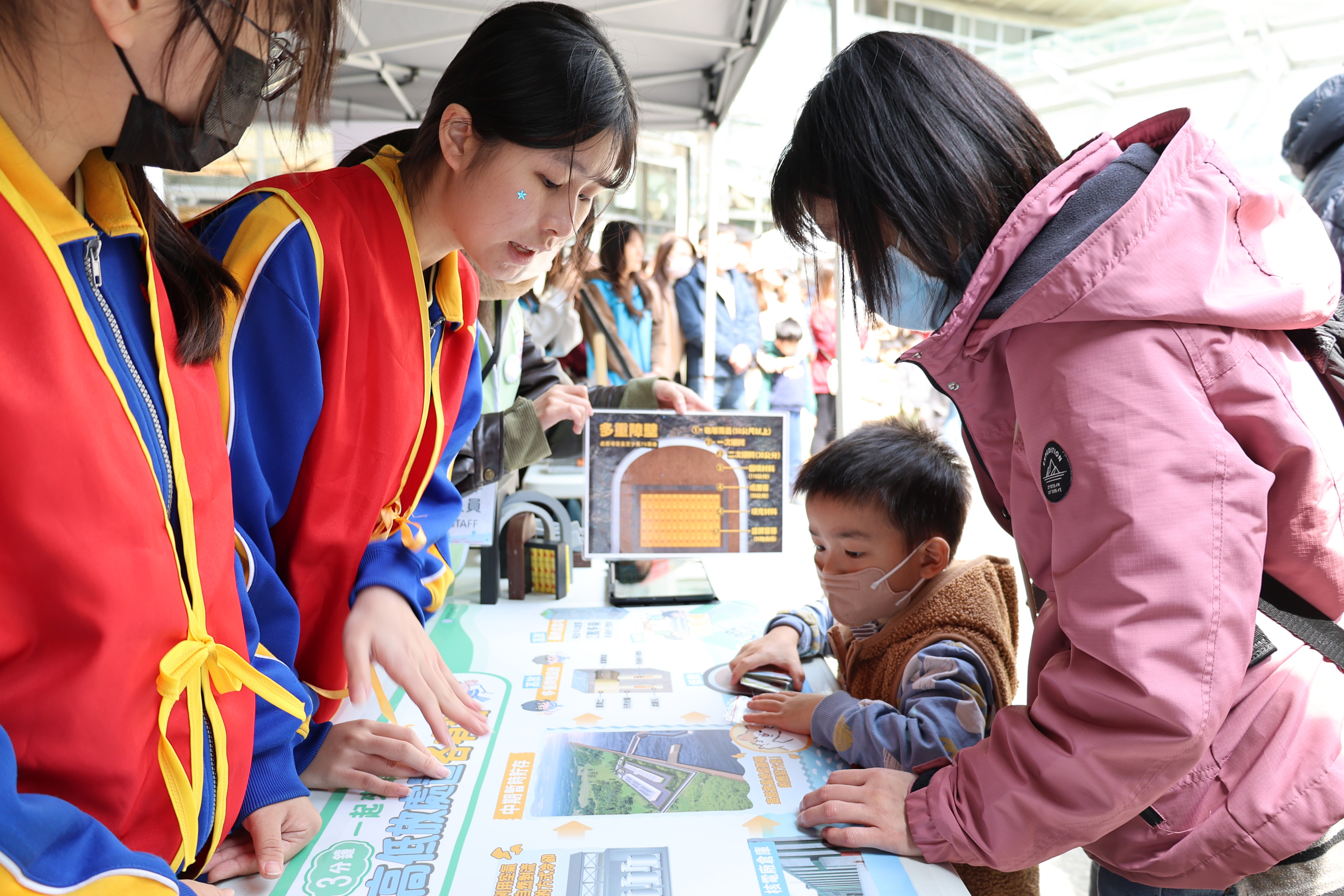 高放、低放、除役、乾貯、中期暫存