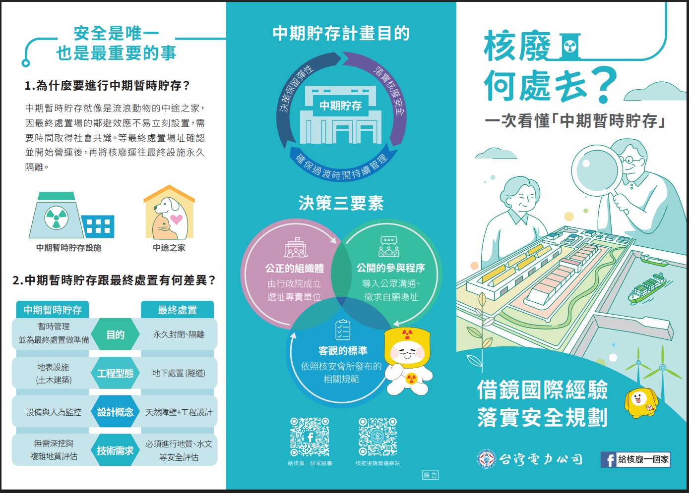 高放、低放、除役、乾貯、中期暫存