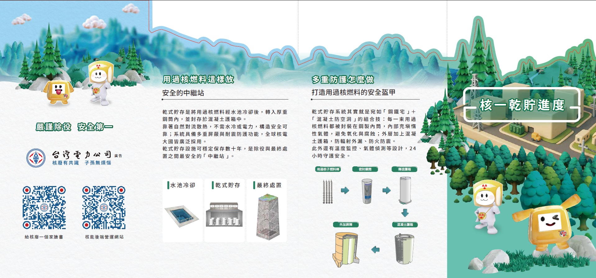 高放、低放、除役、乾貯、中期暫存