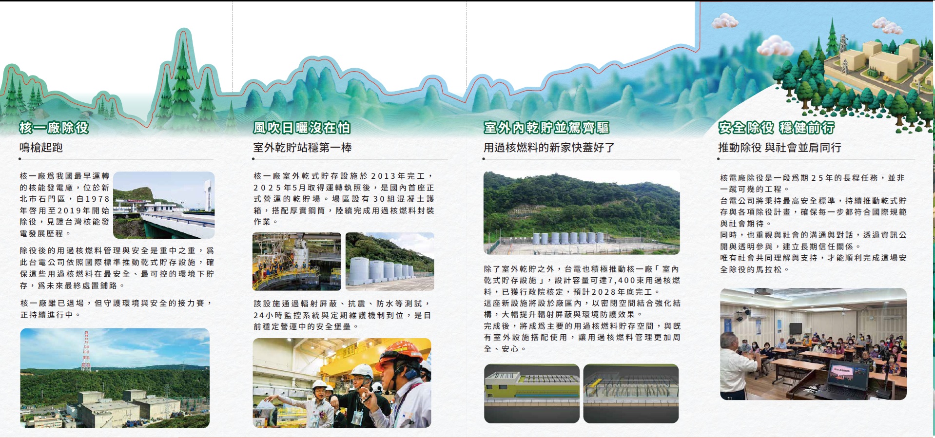 高放、低放、除役、乾貯、中期暫存