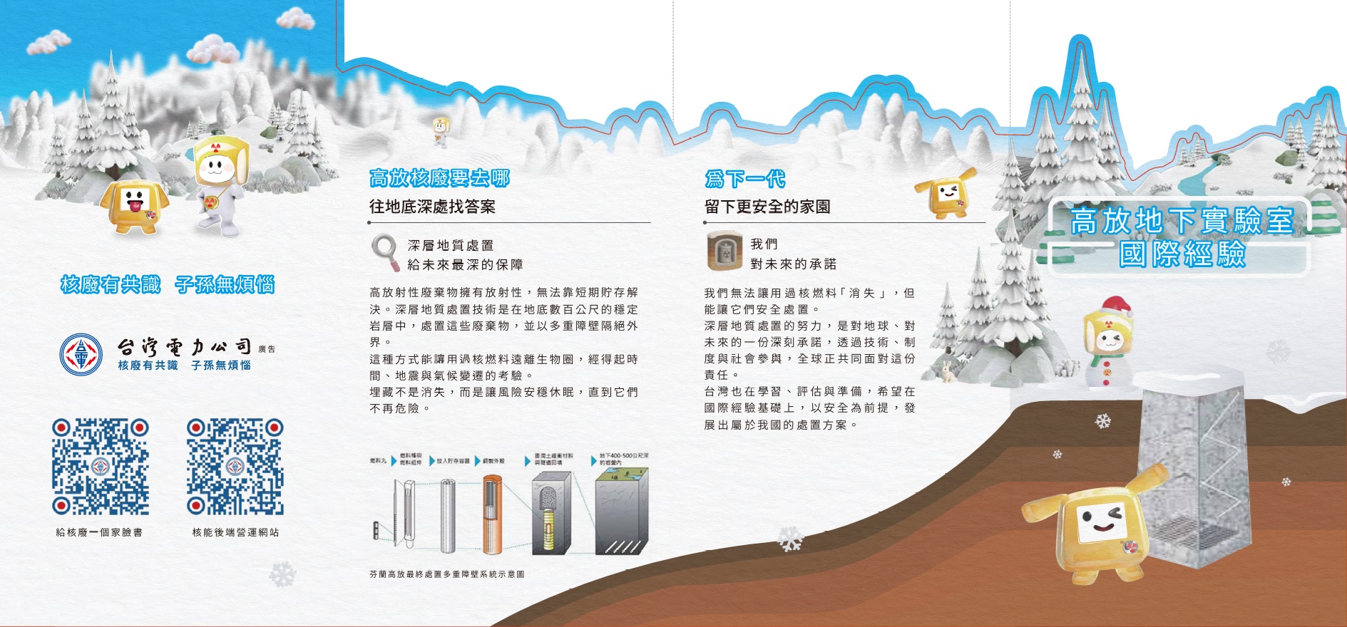 高放、低放、除役、乾貯、中期暫存