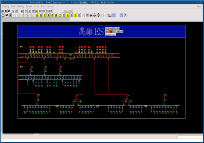 SCADA Image 2