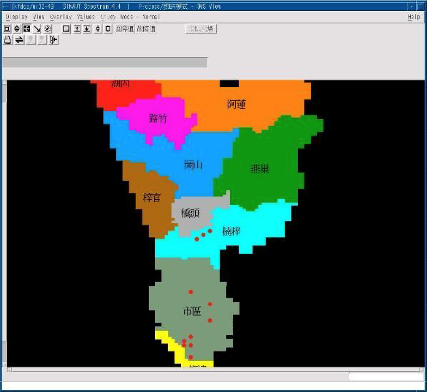 GIS Display