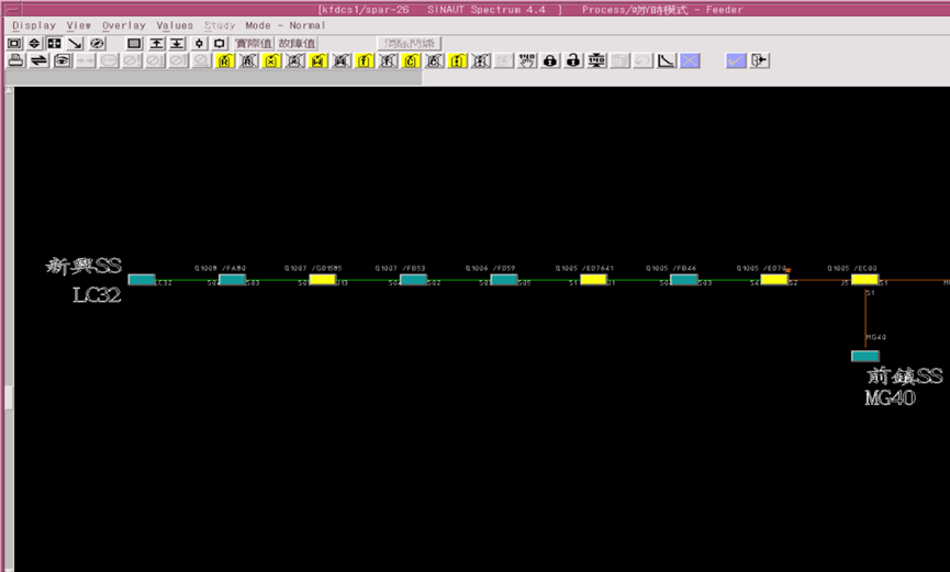 Feeder Schematic