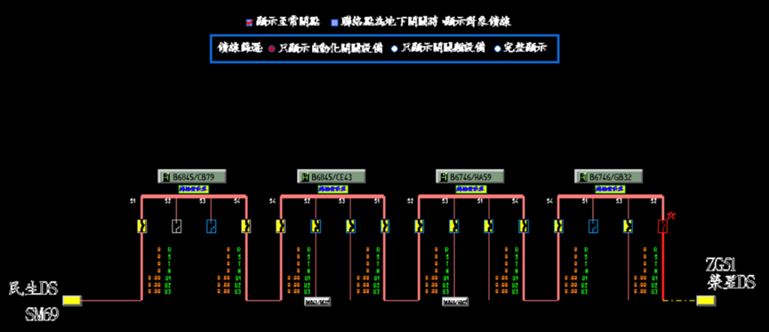 Circuit Breaker Status