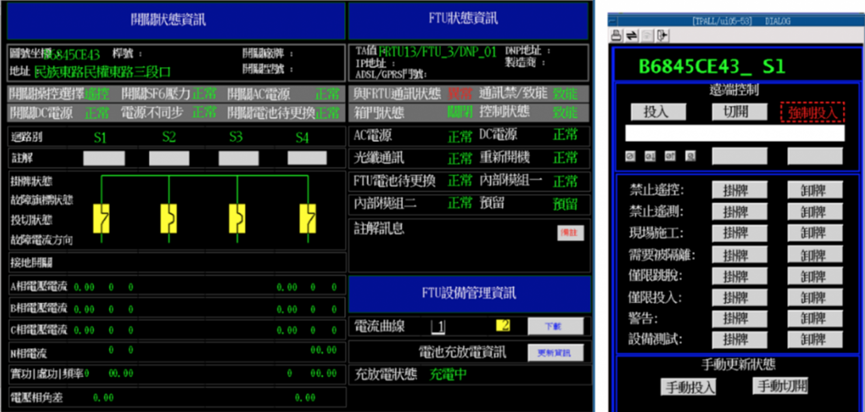 Circuit Breaker Operation