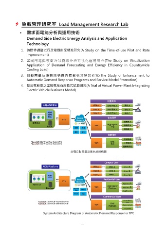 Page 27 - 台電綜合研究所簡介About TPRI